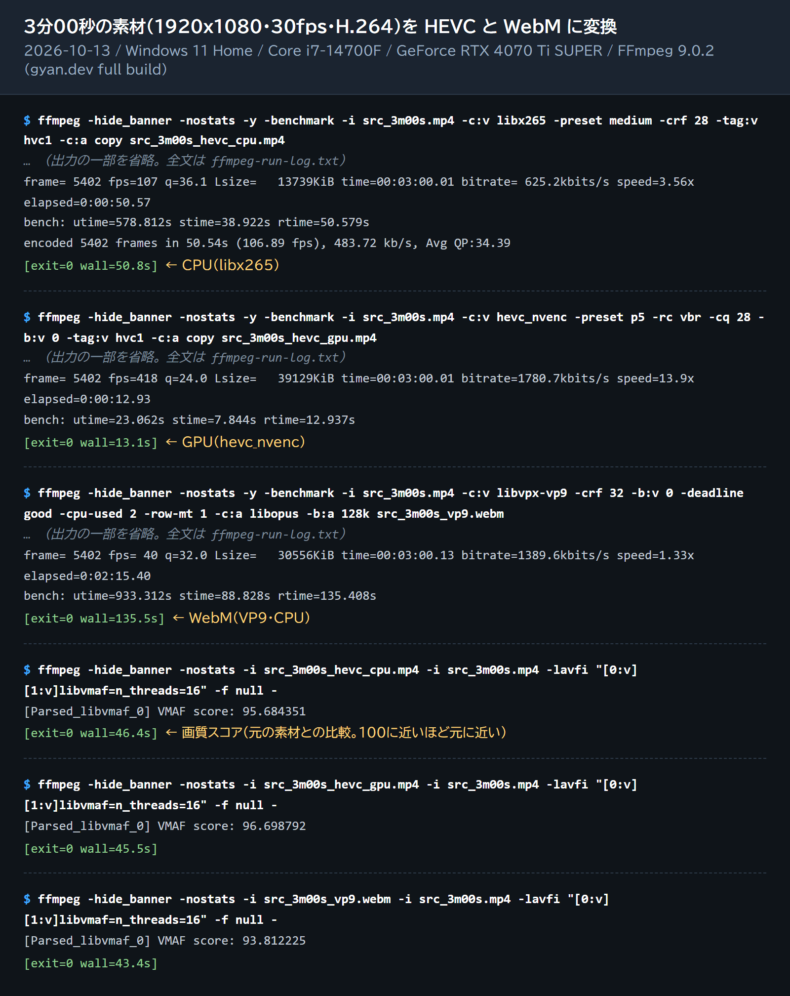 3分の素材をFFmpegで変換した時間と、画質スコア(VMAF)の出力