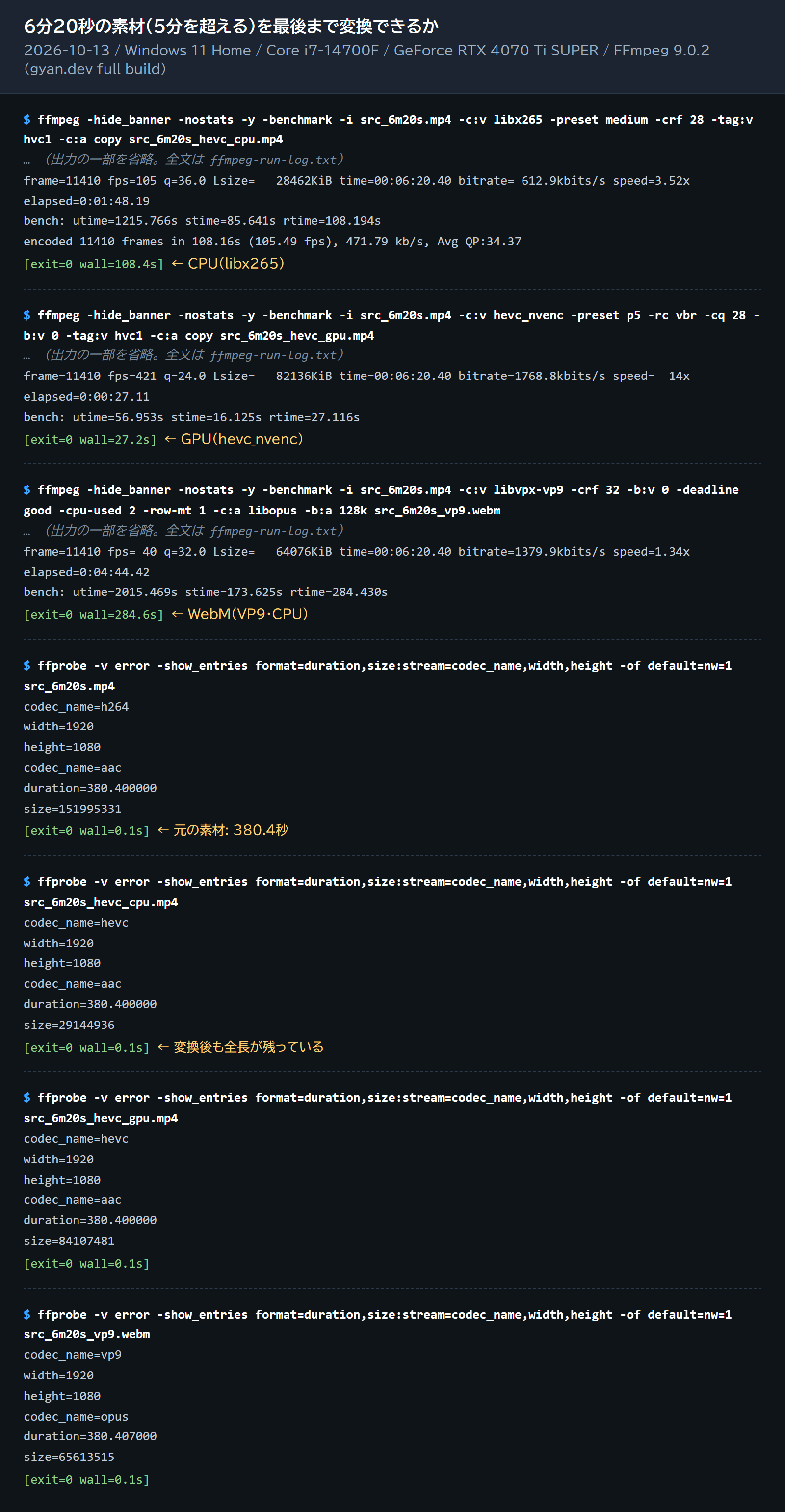 6分20秒の素材をFFmpegでHEVCとWebMに変換したコマンドと出力